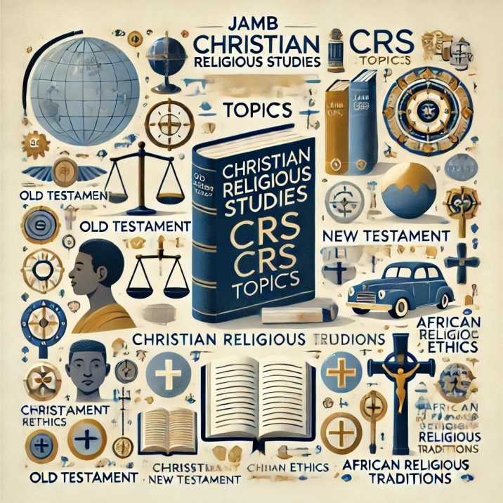 JAMB Christian Religious Studies